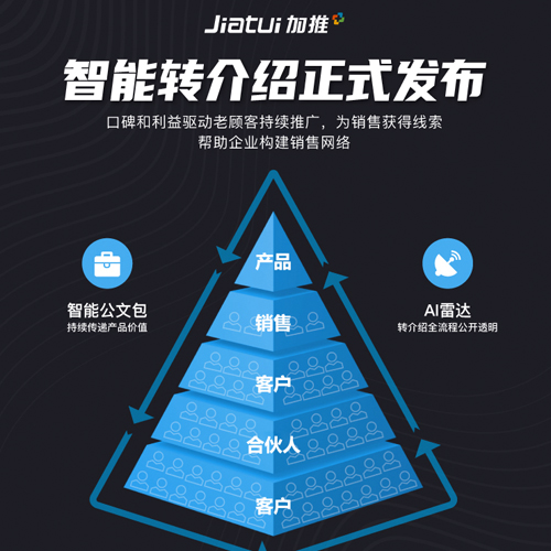 加推智能转介绍系统发布.jpg